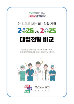 의약학계열비교